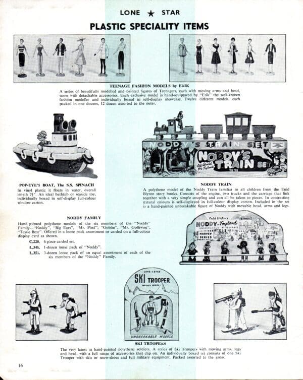 SOLD OUT Lone Star 1960 Catalogue & Price List Facsimile - Image 5