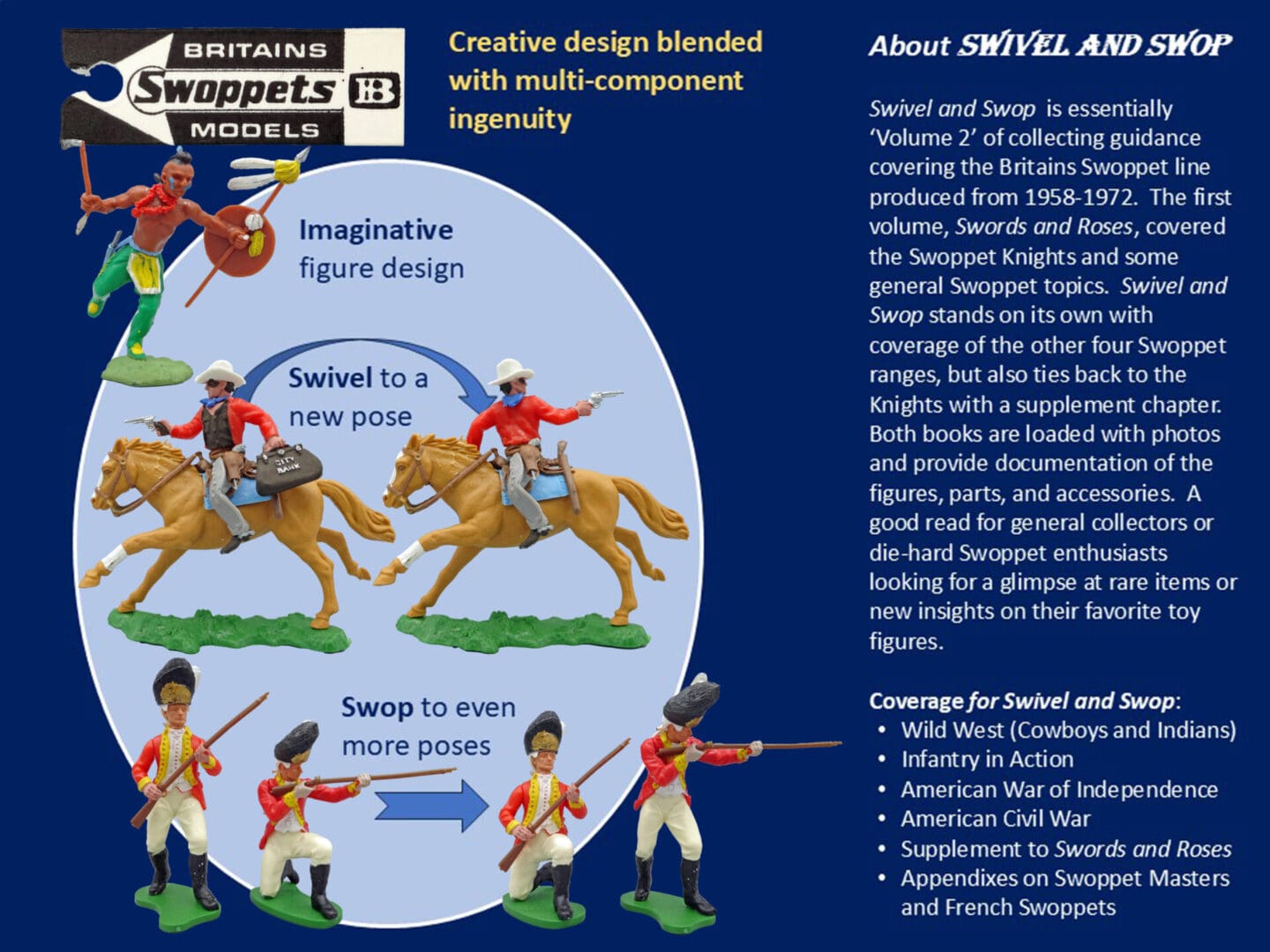 'Swivel and Swop' - Collecting Guide for Britains Swoppet Figures - Image 2