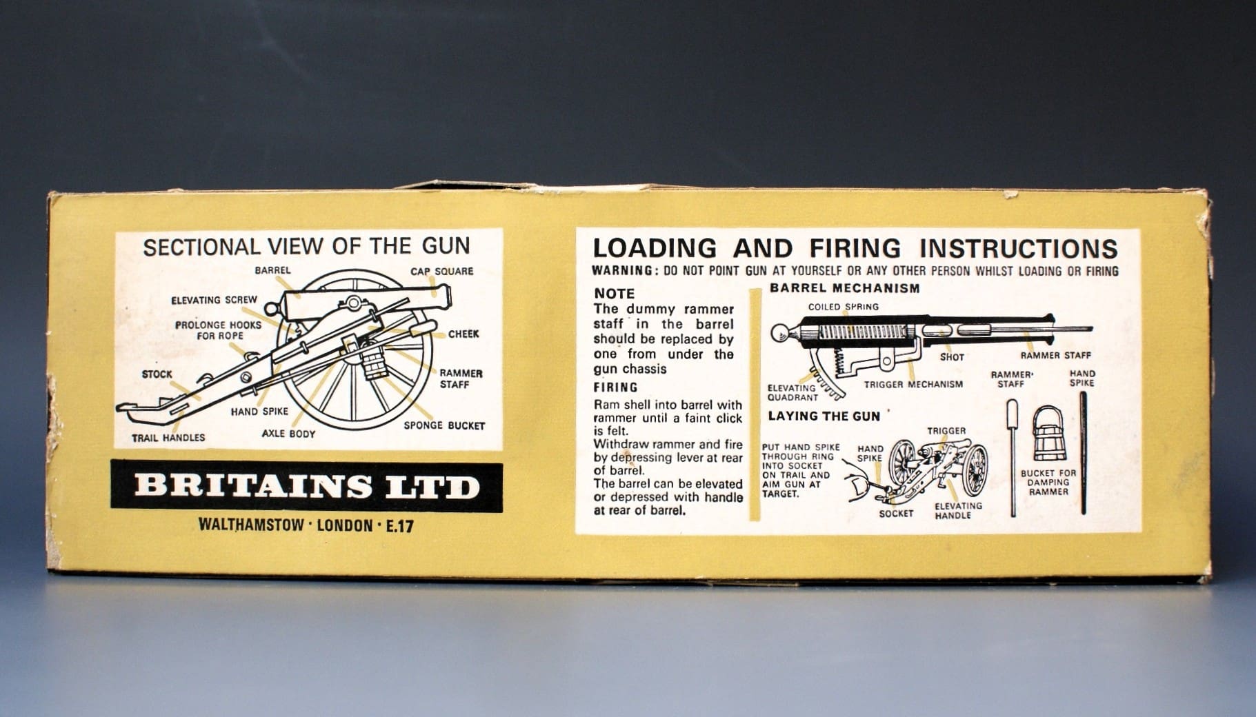 Britains Confederate ACW Gun Team with Gun - Boxed - Image 5